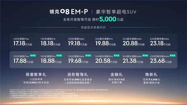锁车“呱呱”提示音上车！领克EM-P OTA 1.8.0发布：一大波新功能上线