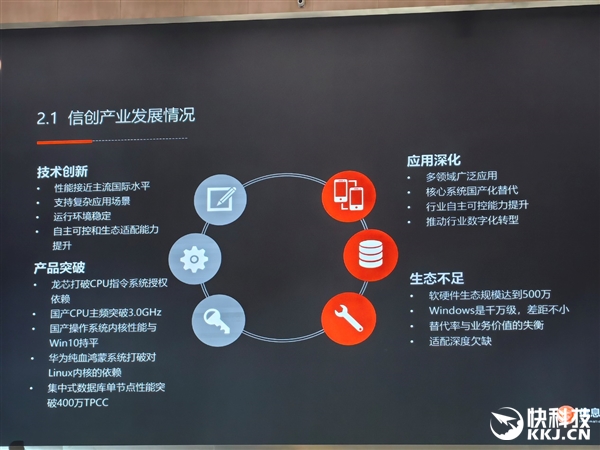 龙芯生态大规模落地郑州航空港！信创、AI双拳出击
