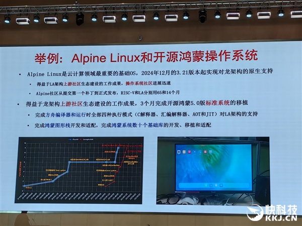 龙芯生态大规模落地郑州航空港！信创、AI双拳出击