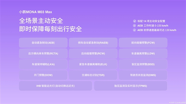 激光雷达和视觉方案又干起来了！这回还是AEB主动安全