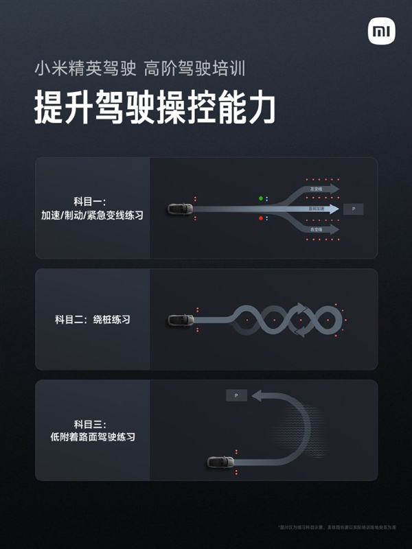 小米回应何时才能下订小米YU7：7月份正式上市  可先买1:18合金车模