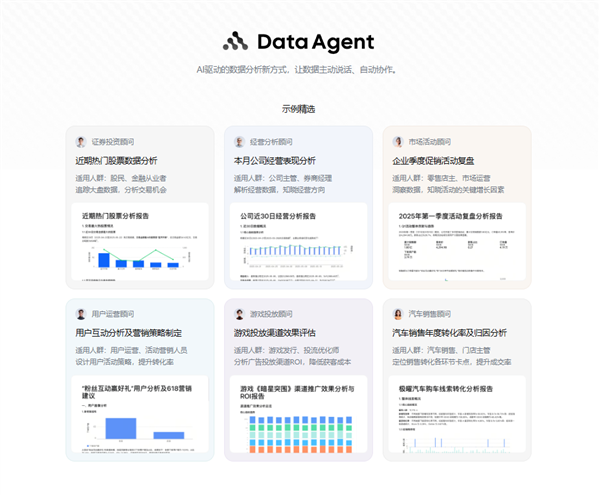 这次真要谢谢Data Agent了 让我过了一把当老板的瘾