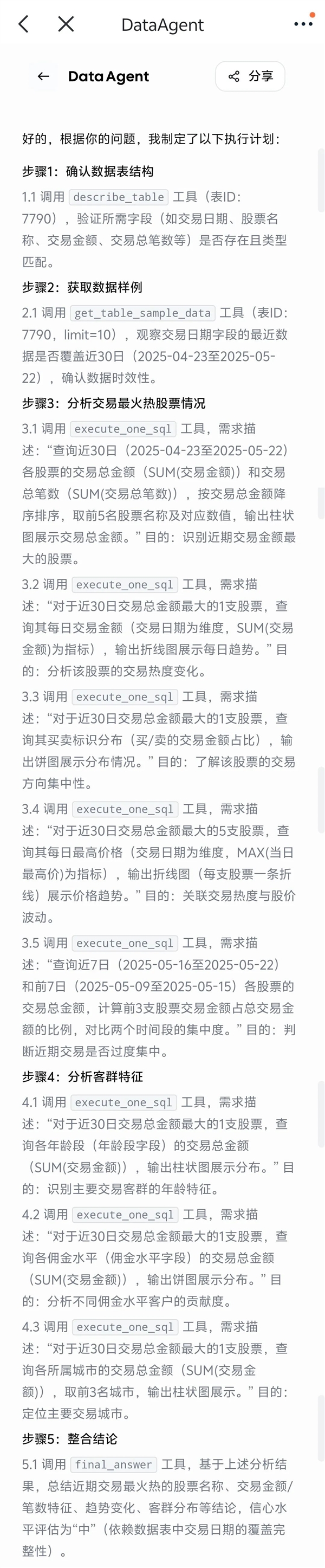 这次真要谢谢Data Agent了 让我过了一把当老板的瘾