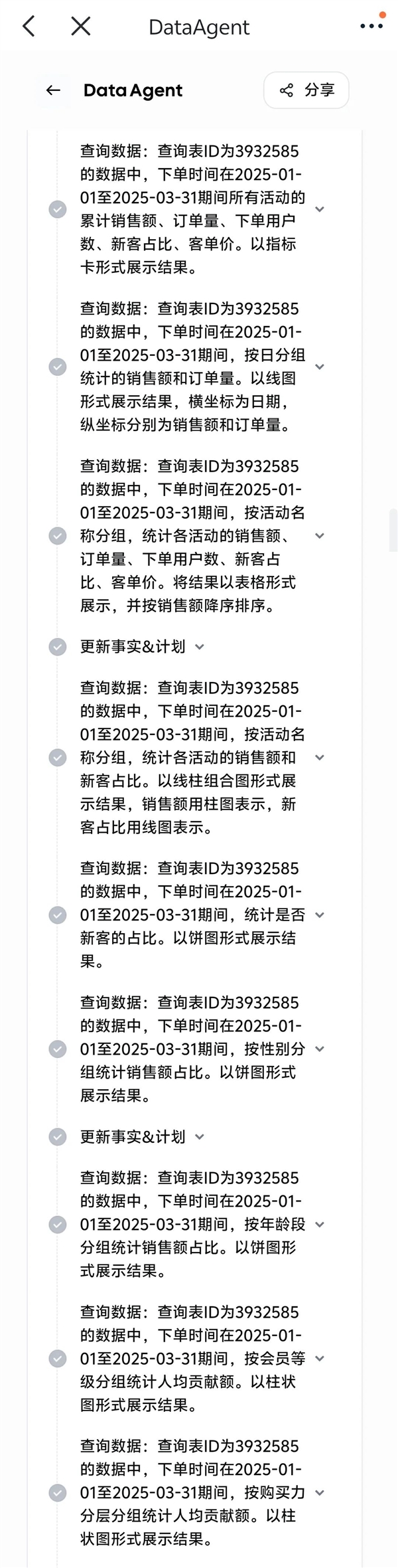 这次真要谢谢Data Agent了 让我过了一把当老板的瘾