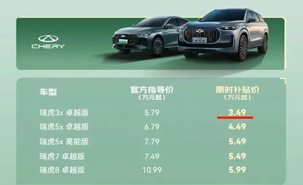 价格战开启汽车按斤卖的时代！奇瑞燃油SUV仅13元/斤