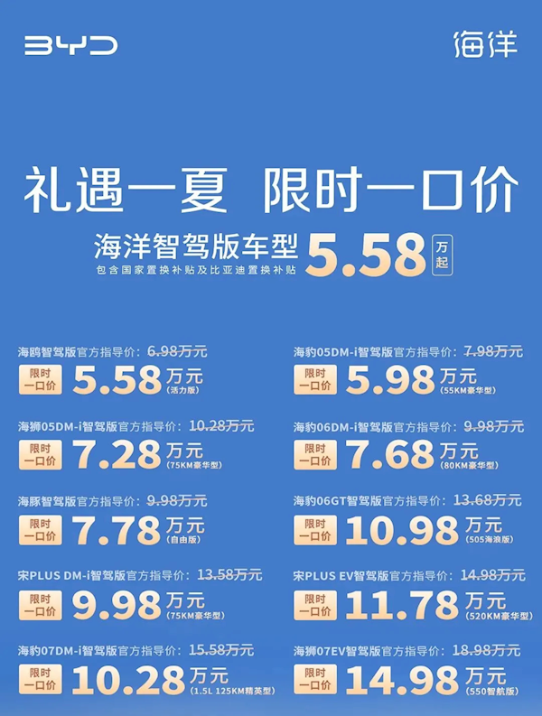 价格战开启汽车按斤卖的时代！奇瑞燃油SUV仅13元/斤